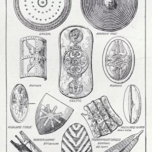 Types of shields (litho)