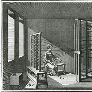 Warping silk threads, illustration from the Encylopedia of Denis Diderot (1713-84) 1751-72