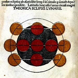Theory of a lunar eclipse, engraving from Astronomicon, published in Venice in 1485