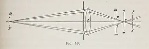 German School Prints: 11988181
