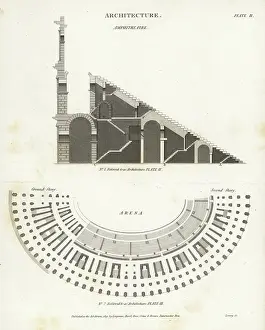 Dictionnaire Prints: Architectural elevation and plan of a Roman ampitheatre