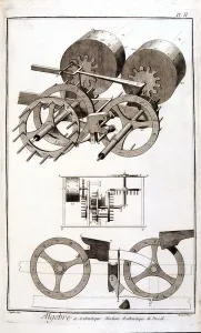 Arithmetic machine of Blaise Pascal (Pascaline) - in Encyclopedia