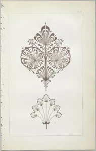 Christopher Dresser Prints: The art of decorative design : with an appendix