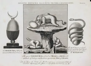Asiatic Devices Allusive to the Cosmogony, engraved by Inigo Barlow (fl.1790) (engraving) Asiatic Devices Allusive to the Cosmogony, engraved by Inigo Barlow (fl.1790) (engraving)