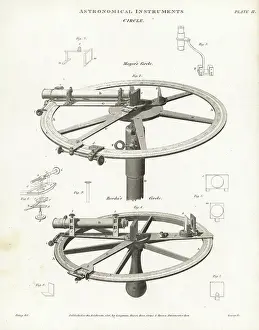 Dictionnaire Prints: Astronomical instruments
