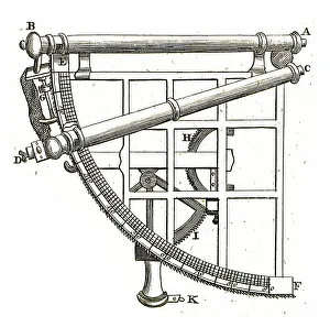 Ptolemy Prints: An astronomical quadrant