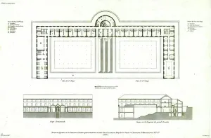 Psychiatry Prints: Asylum of Charenton