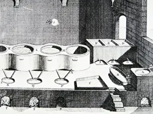 Furnace Prints: Bleaching house