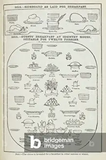 Prepared Dish Prints: Breakfast
