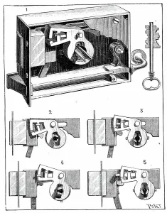 A burglar activating a basic home security locking system, 1850