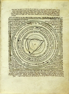 Images Dated 2009 August: Calendar chart