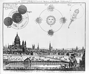 Framed Print : The cause of eclipses and the movement of the earth The Eclipse of the Sun as observed in