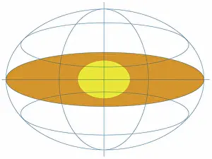Digitally Generated Prints: Celestial coordinate systems, Galactic coordinates, astronomy diagram