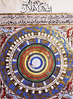 Cosmos Prints: Celestial map or macrocosm from Ptolemaic model