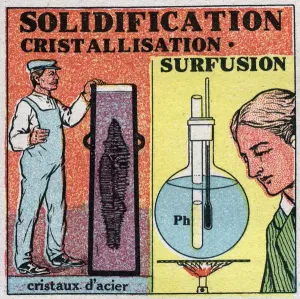 Experience Prints: Changes in states: solidification and crystallization. Formation of steel crystals