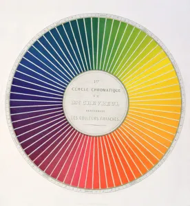 Circle demonstrating colour differences and contrasts, from a book