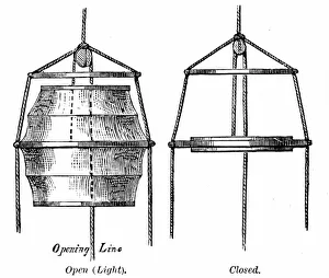Signalling Prints: The collapsing drum