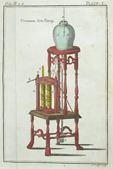 Ordinary Prints: Common air pump