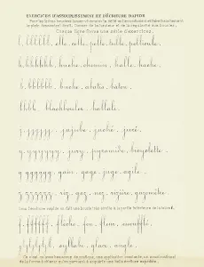 Cahier Prints: Cursive notebook, models to be reproduced, c.1890 (print)