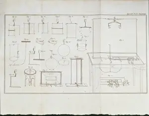 Magnetism Prints: Description of electrodynamic device