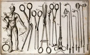 Different types of forceps and surgical instruments. A man wearing different kinds of