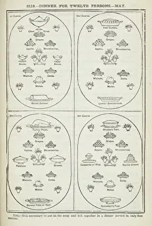 Prepared Dish Prints: A dinner menu