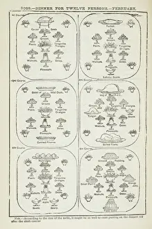 Prepared Dish Prints: A dinner menu