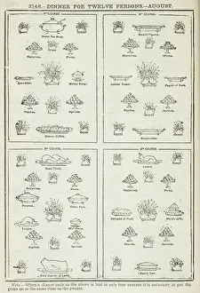 Prepared Dish Prints: A dinner menu