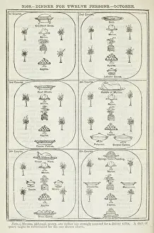 Prepared Dish Prints: Dinner menus