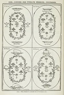 Prepared Dish Prints: Dinner menus