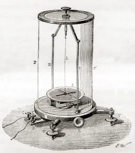 Cylinders Prints: An early galvanometer, a type of ammeter, a measuring instrument used to measure