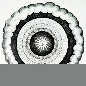 Elemental Prints: The Elements