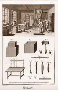 Encyclopedia or Dictionary of the Sciences, Arts and Professions by Denis Diderot