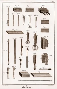 Bookbinder Prints: Encyclopedia or Dictionary of the Sciences, Arts and Professions by Denis Diderot