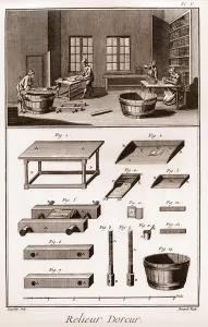 Bookbinder Prints: Encyclopedia or Dictionary of the Sciences, Arts and Professions by Denis Diderot