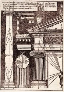 Proportions Prints: Examples of Classical proportions, from Di Lucio Vitruvio Pollione de architectura a
