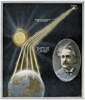 Einstein Albert 1879 1955 Prints: Experimental demonstration of the Relativity of the length of a light ray by Albert Einstein after observing