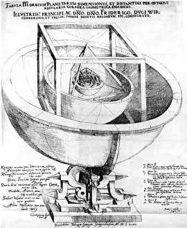 School German Prints: Explanation of the structure of the planetary system