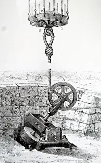 Hydrogen Prints: Giffard's method of anchoring a Captive balloon