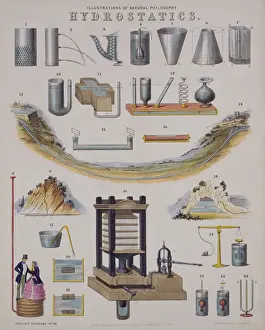 Watering Prints: Hydrostatics, from an encyclopaedia of technology, published 1850 (colour litho)