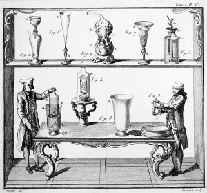 Investigating Prints: The investigation the impenetrability and permeability of objects