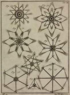Natural Pattern Prints: Jets of fire making patterns of stars