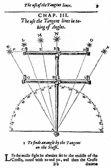 Measuring Prints: Method of measuring angles with a cross-staff
