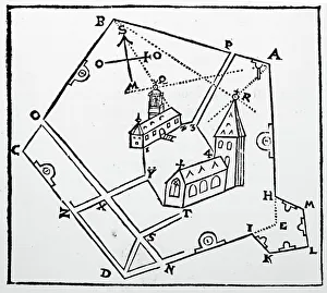 Survey Prints: The method of using a planimeter with magnetic compass (engraving)