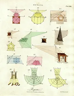 Geometrical Prints: Optical Principles and Perspective Techniques, 1810 (print)