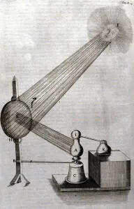 Kircher Prints: Physics: a board representing the study of light diffraction and the study of colours