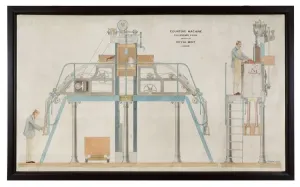 Plan of an automatic counting machine, c. 1895 (hand-coloured engraving)
