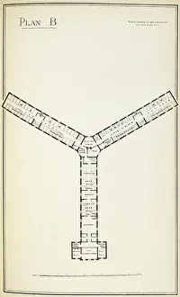 Industrial Structure Prints: A plan or design for a workhouse