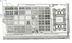 Plan of the Palace and Garden of the Tuileries in Paris in the 16th century Plan of the Palace and Garden of the Tuileries in Paris in the 16th century