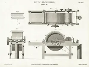 Mecanisme Prints: Plans and sections of a carding machine